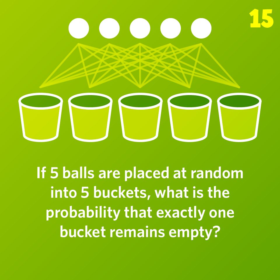 Puzzle 15 of 2022