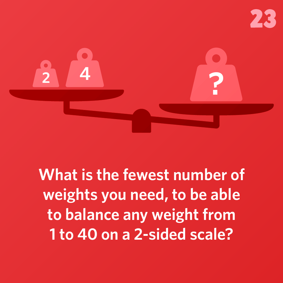 Puzzle 23 of 2022