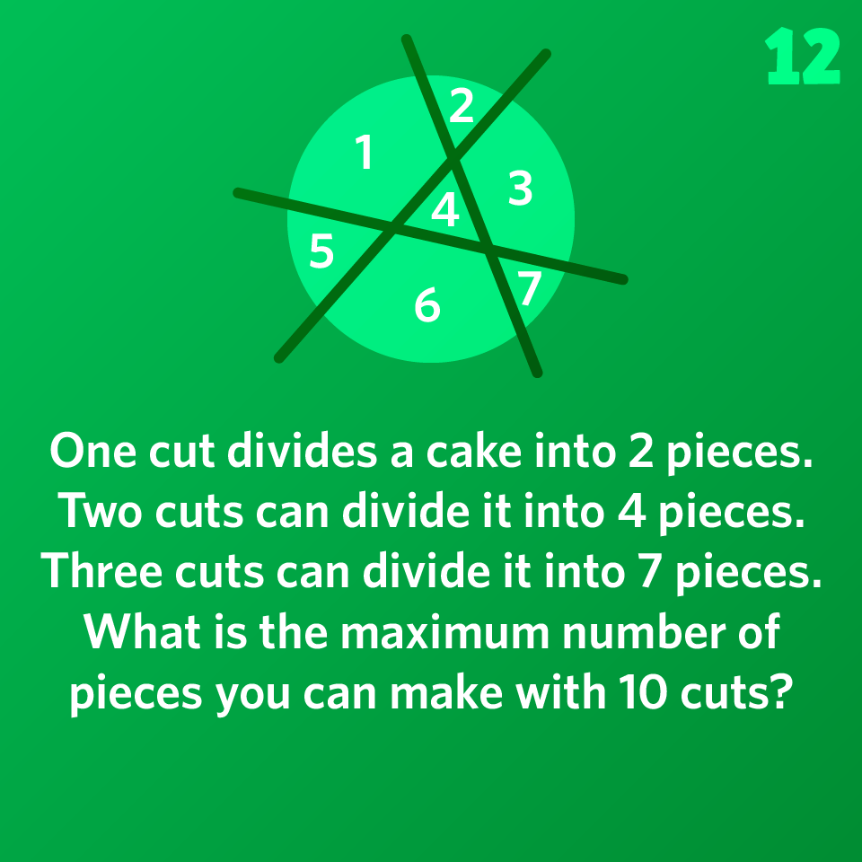 Puzzle 12 of 2023